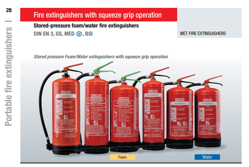 German-Engineered Gloria S9DLWD – 9-Litre AFFF Foam Fire Extinguisher, Lightweight & Marine-Approved for Class A & B Fires - Image 2
