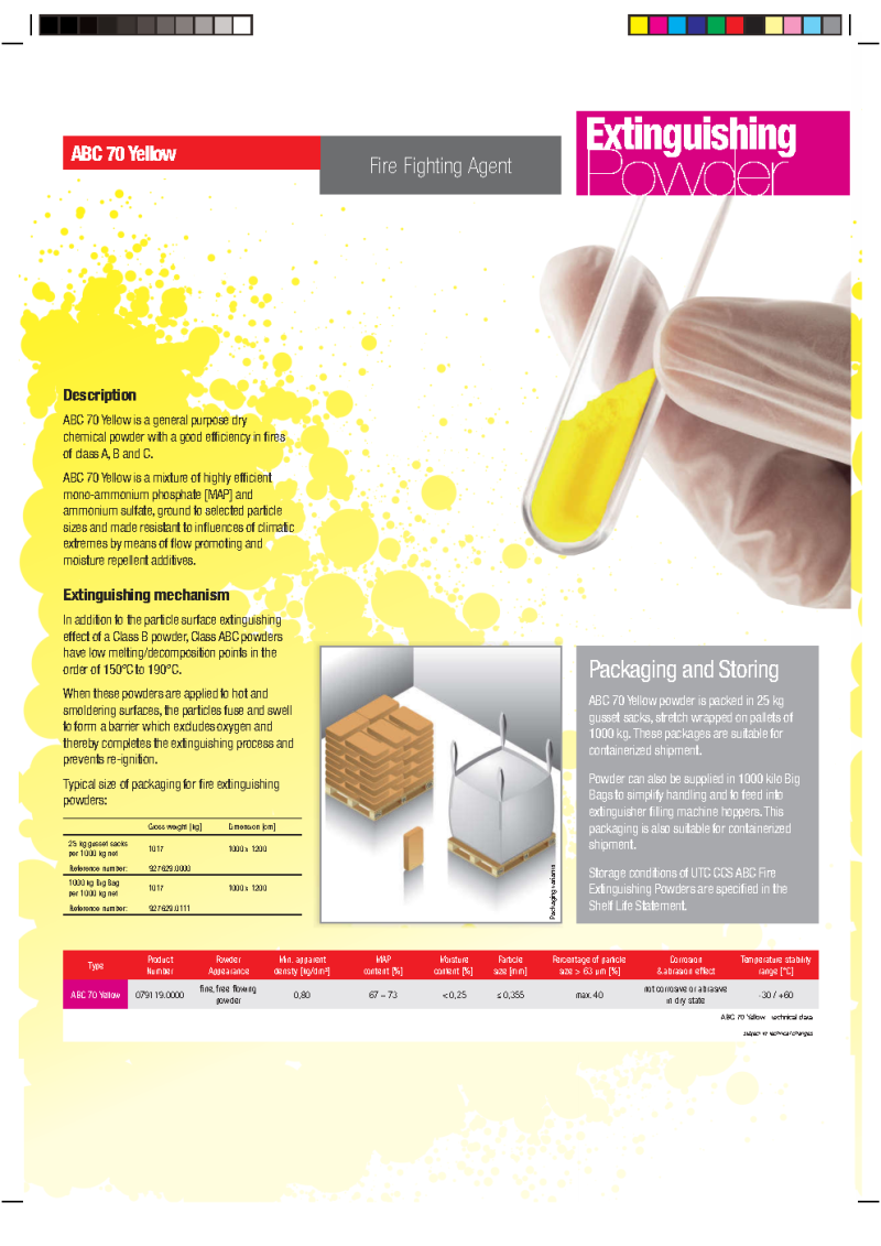 Gloria Adex-K 70% – EN615-Certified ABC Dry Chemical Powder, Packed in 25kg Sack for High-Efficiency Fire Suppression