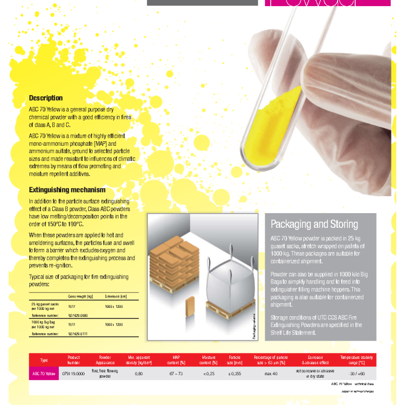 Gloria Adex-K 70% – EN615-Certified ABC Dry Chemical Powder, Packed in 25kg Sack for High-Efficiency Fire Suppression