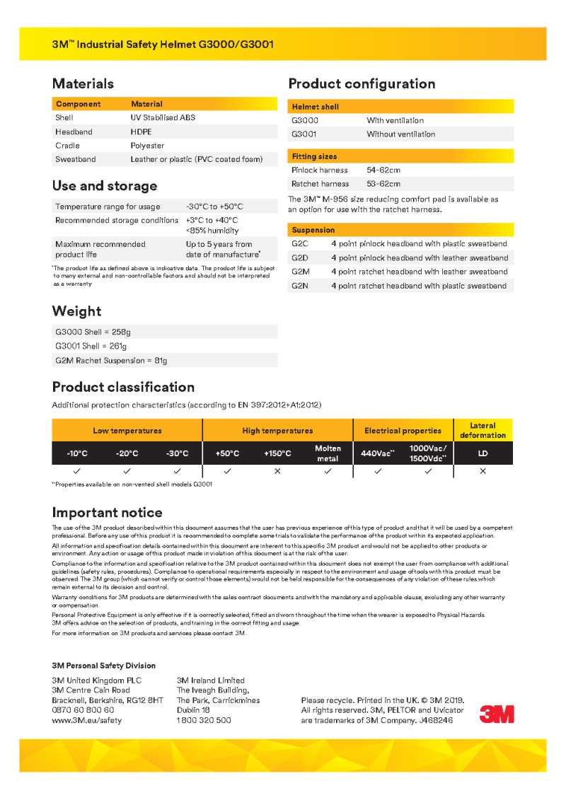 3M™ G3001NUV-VI White Hard Hat: The smart hard hat that tells you when to replace it. - Image 3