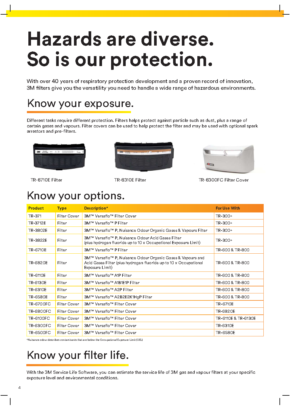 3M™ Versaflo™ Intrinsically Safe Powered Air Turbo Starter Kit, TR-819E - Ultimate respiratory protection for explosive environments - Image 9