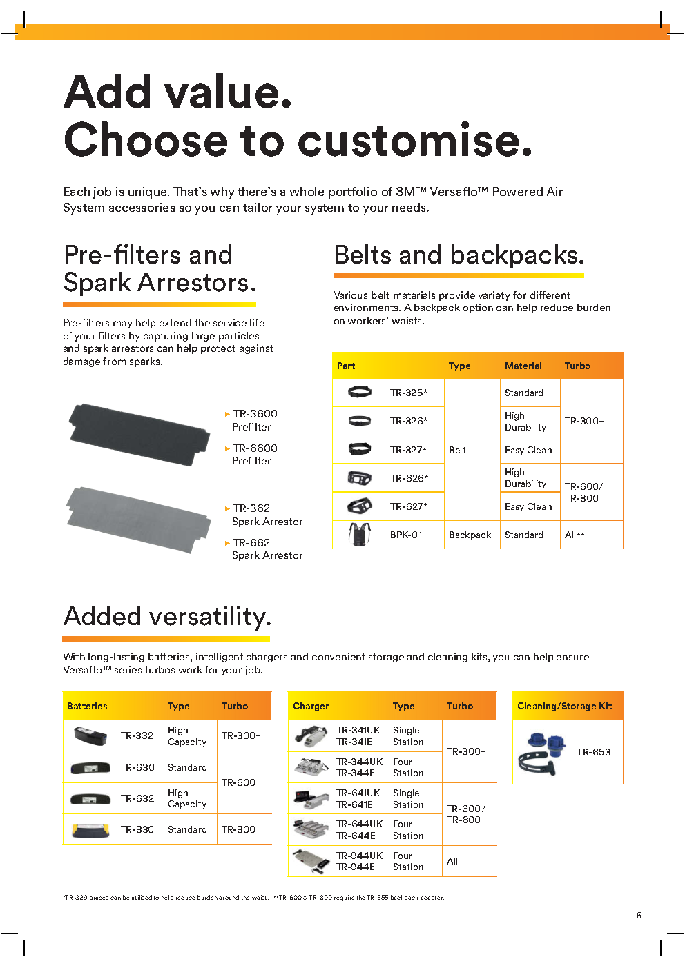 3M™ Versaflo™ Intrinsically Safe Powered Air Turbo Starter Kit, TR-819E - Ultimate respiratory protection for explosive environments - Image 8