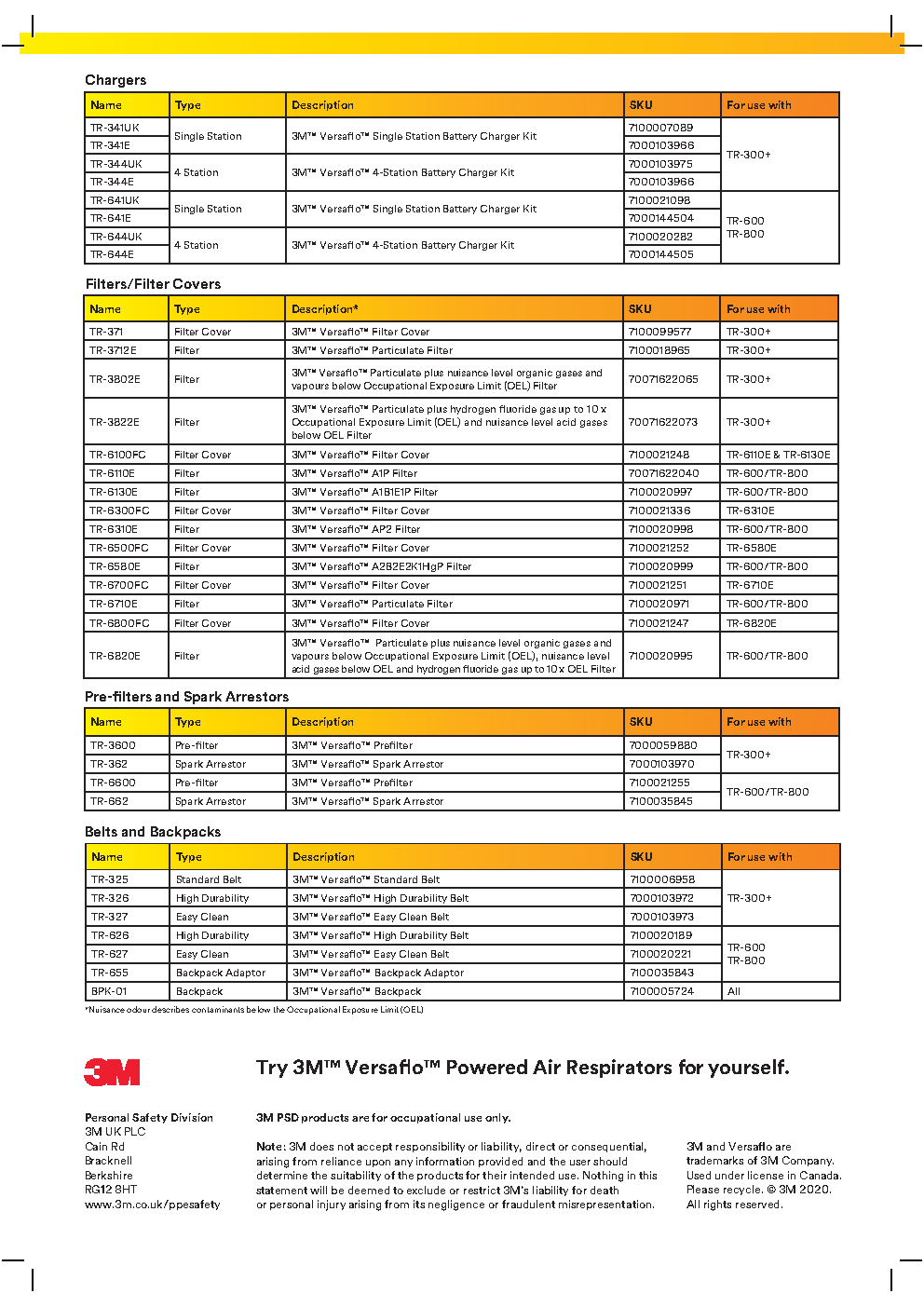 3M™ Versaflo™ Intrinsically Safe Powered Air Turbo Starter Kit, TR-819E - Ultimate respiratory protection for explosive environments - Image 5