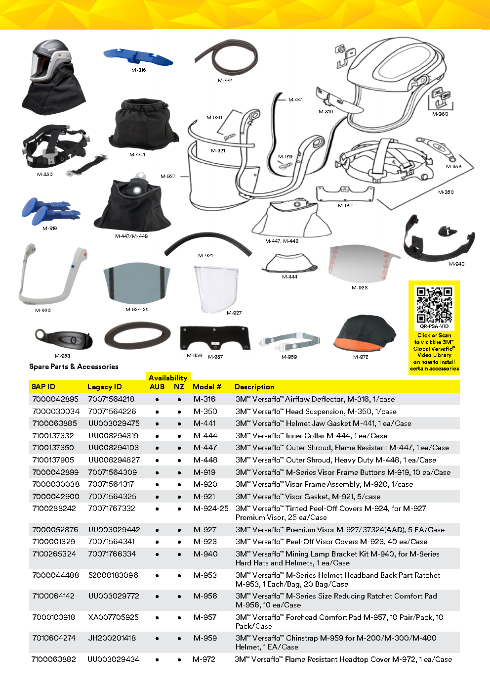 3M™ Versaflo™ Helmet with Flame Resistant Shroud, M-407: Heavy-duty head, eye, and respiratory protection with flame-resistant coverage - built for extreme industrial environments. - Image 6