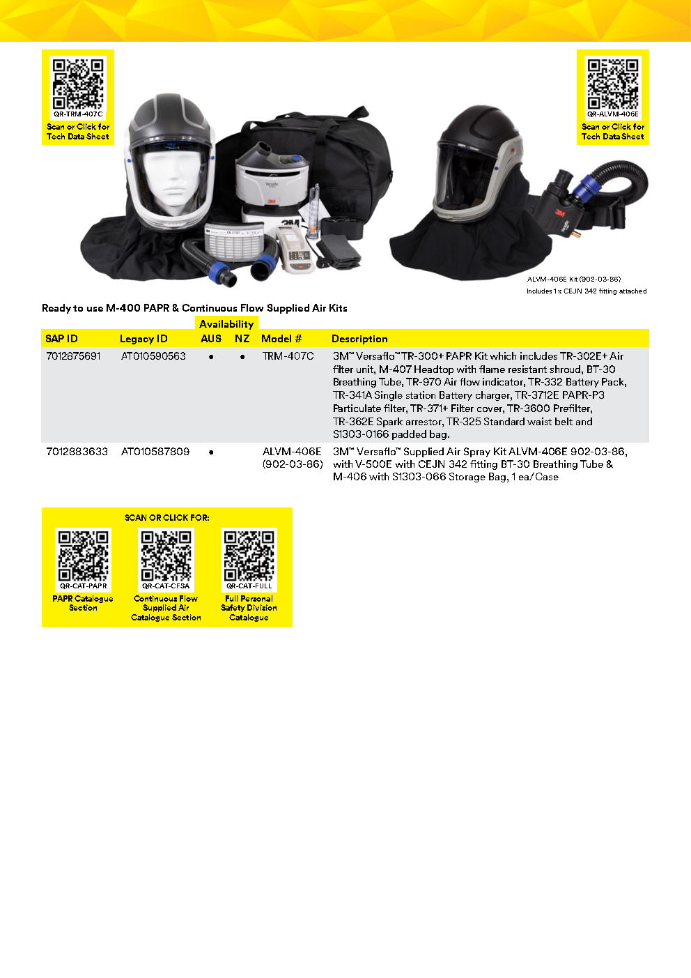 3M™ Versaflo™ Helmet with Flame Resistant Shroud, M-407: Heavy-duty head, eye, and respiratory protection with flame-resistant coverage - built for extreme industrial environments. - Image 3