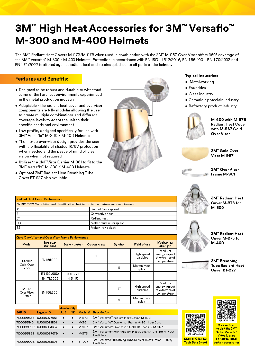 3M™ Versaflo™ Helmet with Flame Resistant Shroud, M-407: Heavy-duty head, eye, and respiratory protection with flame-resistant coverage - built for extreme industrial environments. - Image 5
