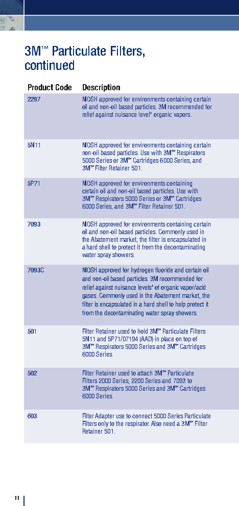 3M™ Multi Gas/Vapor Cartridge 6006: Versatile multi-gas cartridge for broad-spectrum protection—engineered for safety, comfort, and compatibility. - Image 11