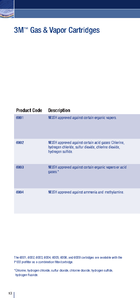 3M™ Multi Gas/Vapor Cartridge 6006: Versatile multi-gas cartridge for broad-spectrum protection—engineered for safety, comfort, and compatibility. - Image 9