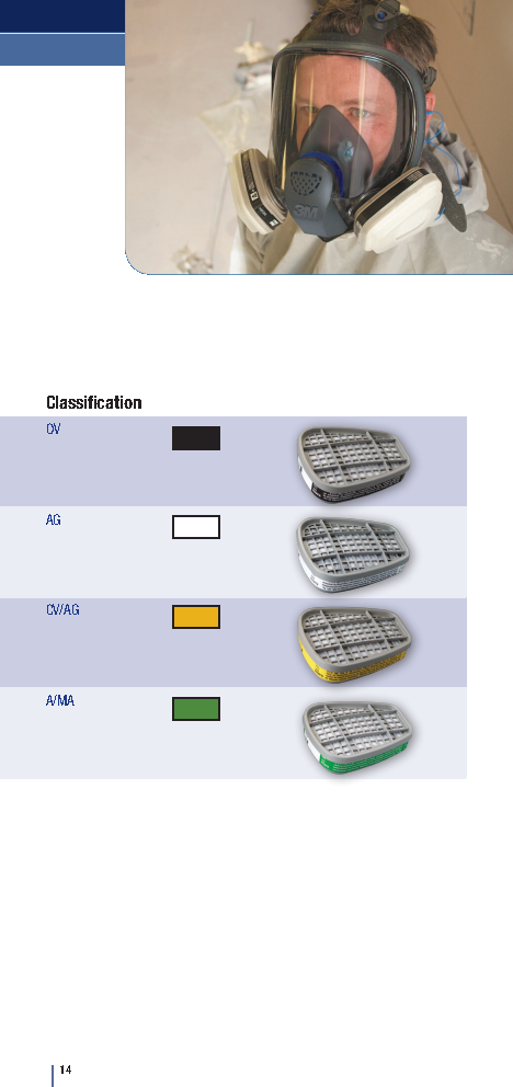 3M™ Multi Gas/Vapor Cartridge 6006: Versatile multi-gas cartridge for broad-spectrum protection—engineered for safety, comfort, and compatibility. - Image 8