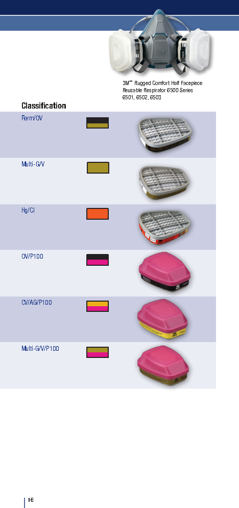 3M™ Multi Gas/Vapor Cartridge 6006: Versatile multi-gas cartridge for broad-spectrum protection—engineered for safety, comfort, and compatibility. - Image 6