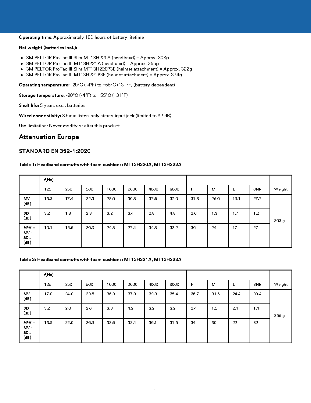 3M™ PELTOR™ ProTac III MT13H221A, Headset, Black, Headband; Smart hearing protection with ambient awareness—ProTac III lets you hear what matters while shielding you from hazardous noise. - Image 3