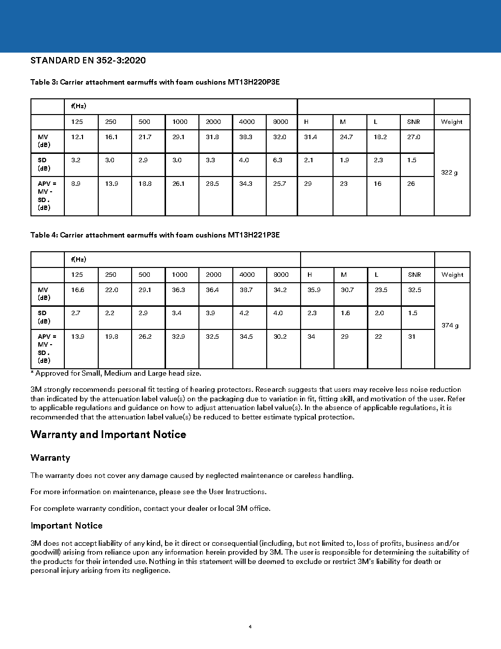 3M™ PELTOR™ ProTac III MT13H221A, Headset, Black, Headband; Smart hearing protection with ambient awareness—ProTac III lets you hear what matters while shielding you from hazardous noise. - Image 2