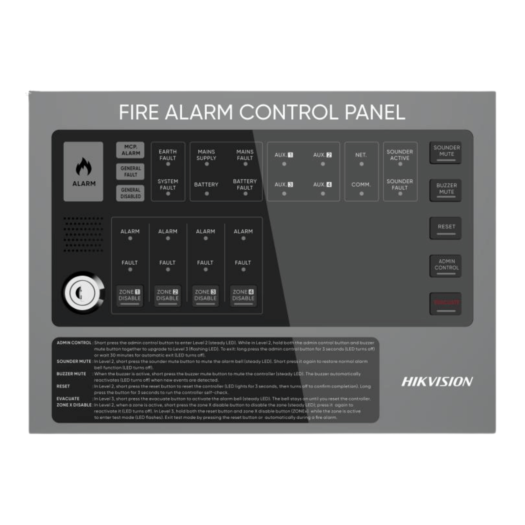 Hikvision 4-Zone Conventional Fire Alarm Control Panel – HF-C104