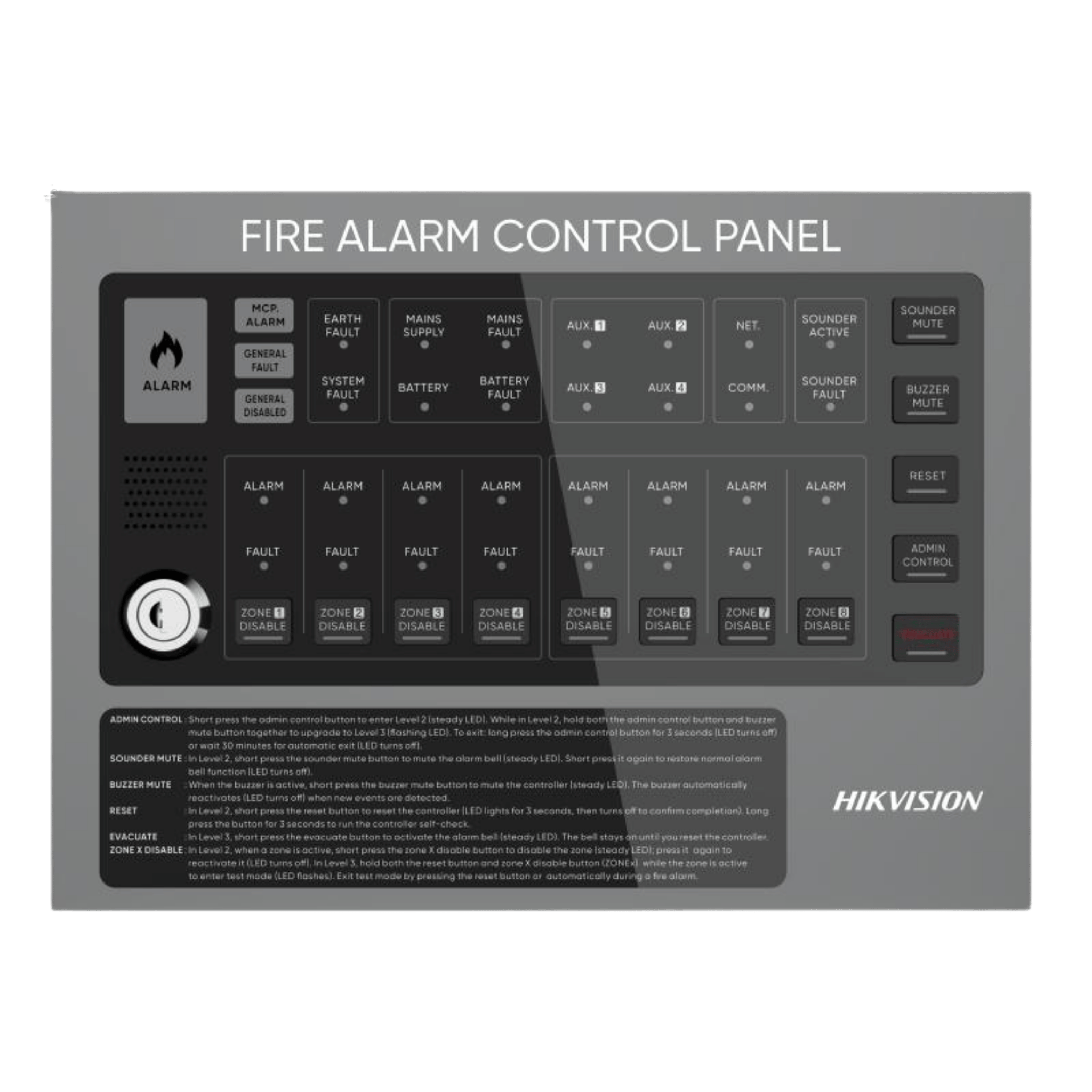 Hikvision 8-Zone Conventional Fire Alarm Control Panel – HF-C108